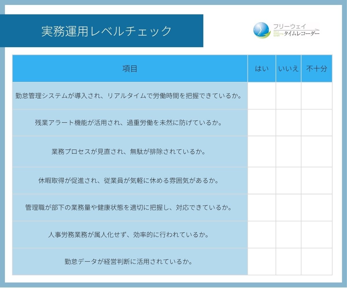 実務運用レベルチェック
