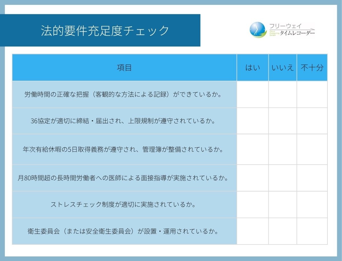法的要件充足度チェック